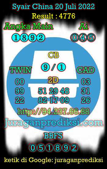 Prediksi China 20 Juli 2022, Kode Syair China hari ini, Bocoran China, Prediksi china akurat Rabu 20 7 2022, Prediksi togel china 4d, syair china rabu 20 juli 2022.