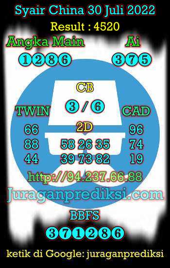 prediksi china 30 juli 2022, syair china 30 7 2022