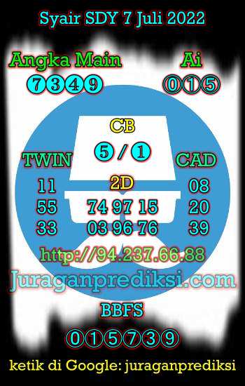 Prediksi Sdy 7 Juli 2022, Forum Syair Sydney, Kode Syair sdy 7 7 2022, prediksi sydney hari ini Kamis 7 juli 2022, Syair sdy hari ini terbaru, jitu dan akurat.