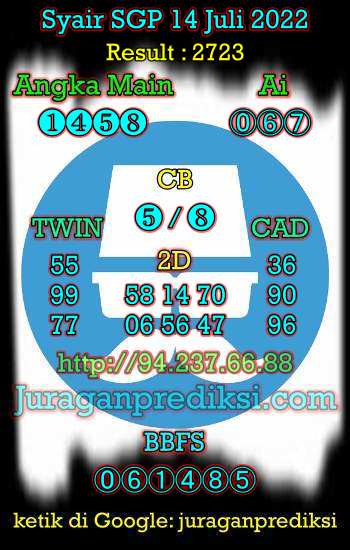 Prediksi SGP 14 Juli 2022, Forum Syair Sgp, Kode Syair Sgp hari ini, Forum Syair Singapore, Prediksi Singapore Kamis 14 7 2022, Syair Singapore Kamis 14 juli 2022.