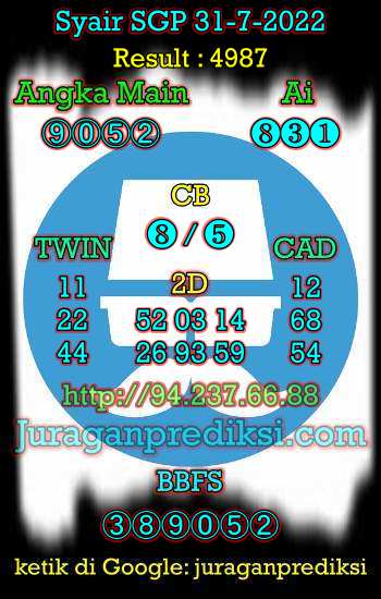Prediksi SGP 31 Juli 2022 dari Forum Syair Sgp tersaji dalam Kode Syair Sgp hari ini.