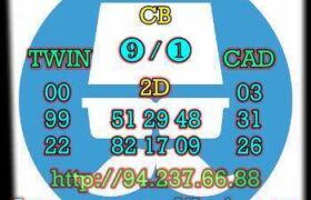 prediksi china 10 september 2022