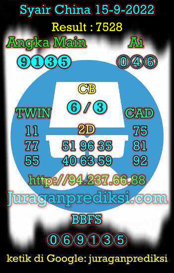 Prediksi Syair China 15 September 2022 - Prediksi China 15 September 2022 dan Kode Syair China hari ini adalah Bocoran China serta Prediksi china akurat Kamis 15-9-2022