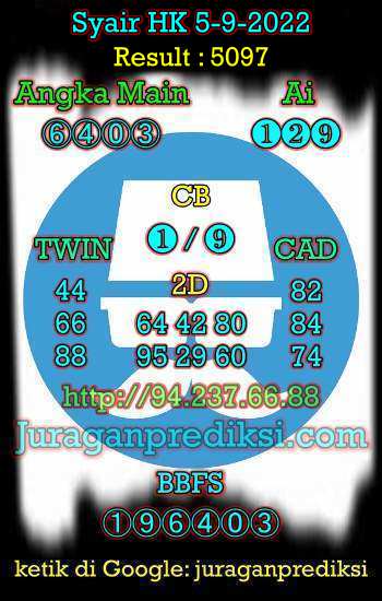 Prediksi Hk 5 September 2022 hari ini dari Forum Syair hk adalah Prediksi Hongkong 5 9 2022 dan syair hongkong hari ini