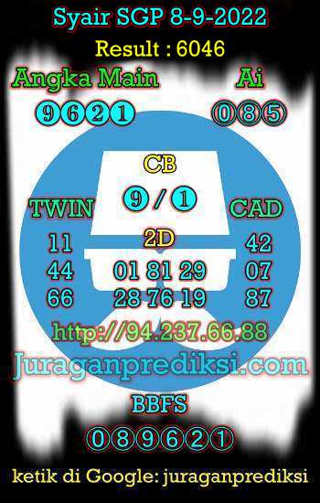 Prediksi SGP 8 September 2022 dari Forum Syair prediksi Sgp adalah Kode Syair Sgp hari ini yang diambil dari Forum Syair Singapore