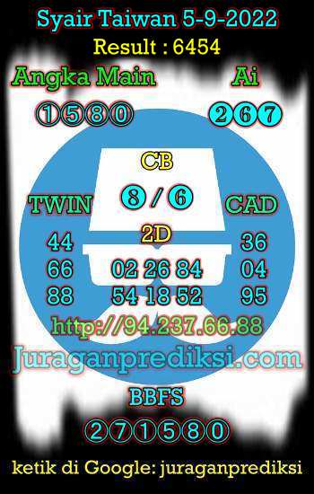 Prediksi Taiwan 5 September 2022 dan juga Syair taiwan hari ini Senin 5 9 2022 adalah angka keluar togel taiwan malam hari ini