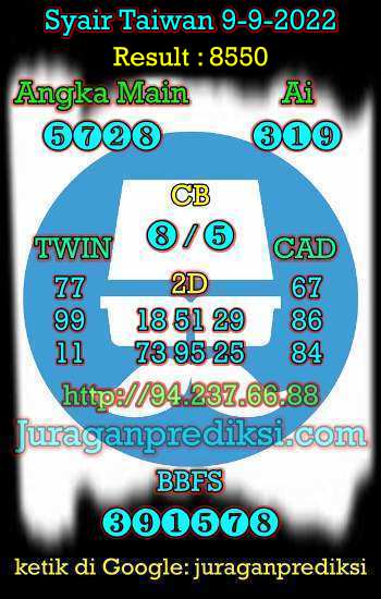 Prediksi Taiwan 9 September 2022 adalah prediksi taiwan dan juga Syair taiwan hari ini Jumat 9 9 2022 yang merupakan angka keluar togel taiwan malam hari ini