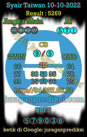 Prediksi Syair Taiwan 10 Oktober 2022. Berikut ini adalah prediksi Taiwan, Angka keluar taiwan, Toto Jitu Taiwan dan Syair jitu Taiwan malam ini Senin 10 Oktober 2022