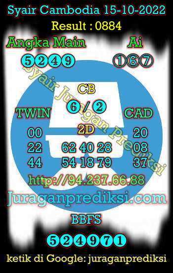 prediksi cambodia 15 oktober 2022, angka main (AM) Cambodia, Angka togel Cambodia, Prediksi Cambodia Jitu, Prediksi Cambodia Terbaik dan Syair Cambodia Hari Ini