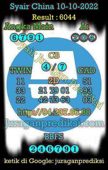 Prediksi Syair China 10 Oktober 2022 dan Kode Syair China hari ini adalah Bocoran China serta Prediksi china akurat Senin 10-10-2022