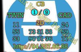 prediksi syair china 4 oktober 2022