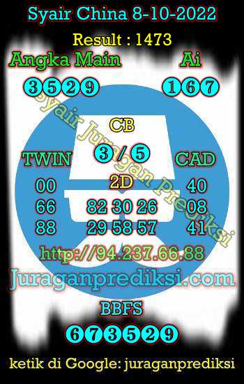 prediksi china 8 Oktober 2022 dan kode syair china hari ini Sabtu 8 Oktober 2022 yang pastinya jitu, akurat, terbaik dan wajib tembus di 2d 3d 4d.