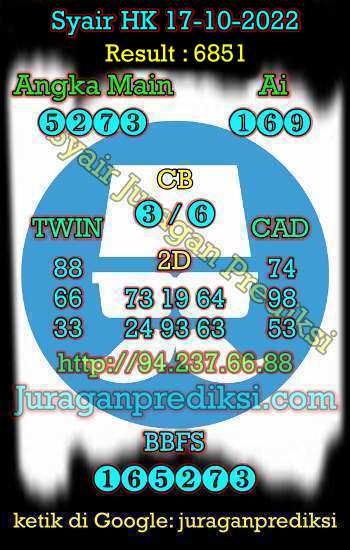 Prediksi Syair HK 17 Oktober 2022. Prediksi hk hari ini 17 Oktober 2022 Jitu dan Akurat wajib hadir di 2D dan bisa tembus 2d 3d 4d.