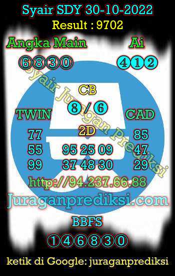 prediksi sdy 30 oktober 2022, syair sdy hari ini minggu 30-10-2022, prediksi syair sydney minggu 28 oktober 2022 jitu dan akurat