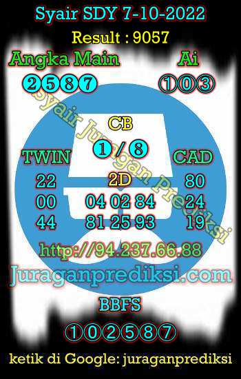 Prediksi Sdy 7 Oktober 2022 hari ini adalah prediksi sdy dari Forum Syair Sydney yang berisi Kode Syair sdy hari ini Jumat 7-10-2022