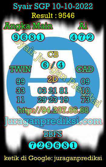 Prediksi SGP 10 Oktober 2022, Syair Sgp, Kode Syair Sgp hari ini diambil dari Forum Syair Singapore dan  Prediksi Singapore 10-10-2022