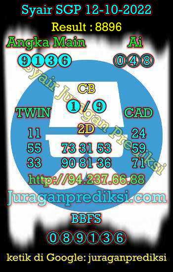 Prediksi SGP 12 Oktober 2022, Syair Sgp, Kode Syair Sgp hari ini diambil dari Forum Syair Singapore dan  Prediksi Singapore 12-10-2022