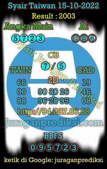 Prediksi Taiwan 15 Oktober 2022 adalah prediksi taiwan dan juga Syair taiwan hari ini Sabtu 15 10 2022 yang merupakan angka keluar togel taiwan malam hari ini