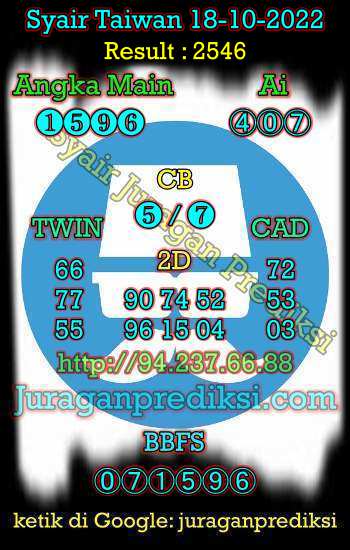 Prediksi Syair Taiwan 18 Oktober 2022. Berikut ini adalah prediksi Taiwan, Angka keluar taiwan, Toto Jitu Taiwan dan Syair jitu Taiwan malam ini Selasa 18 Oktober 2022