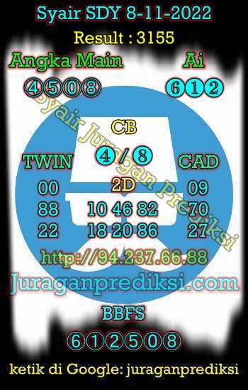 prediksi sdy 8 november 2022, syair sdy hari ini selasa 8-11-2022, prediksi syair sydney 8 november 2022, prediksi sdy jp, jitu dan akurat