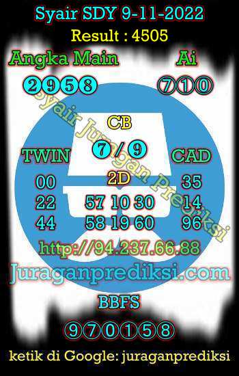 prediksi sdy 9 november 2022, syair sdy hari ini rabu 9-11-2022, prediksi syair sydney 9 november 2022, prediksi sdy jp jitu dan akurat