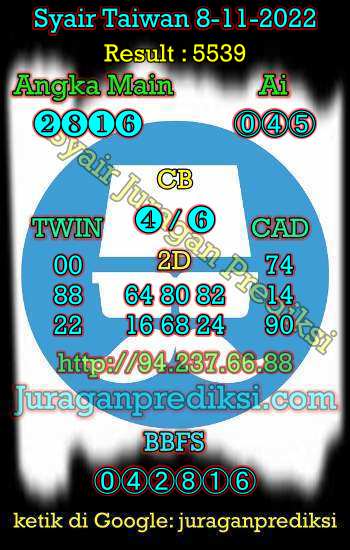 prediksi taiwan 8 november 2022, syair taiwan hari ini selasa 8-11-2022, angka keluar togel taiwan, toto jitu taiwan 8 november 2022