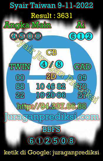 prediksi taiwan 9 november 2022, syair taiwan hari ini rabu 9-11-2022, angka keluar togel taiwan, toto jitu taiwan 9 november 2022 akurat