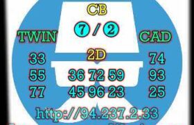 prediksi cambodia 23 mei 2023