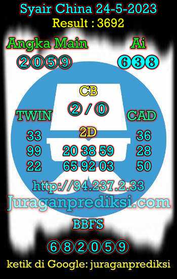prediksi china 24 mei 2023, syair china hari ini rabu 24-5-2023, bocoran china, prediksi china akurat, syair china, prediksi china jitu