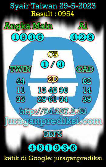 prediksi taiwan 29 mei 2023, syair taiwan hari ini senin 29-5-2023, angka keluar togel taiwan, toto jitu taiwan 29 mei 2023 akurat