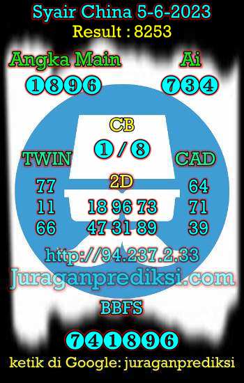 prediksi china 5 juni 2023, syair china hari ini senin 5-6-2023, bocoran china, prediksi china akurat, syair china, prediksi china jitu