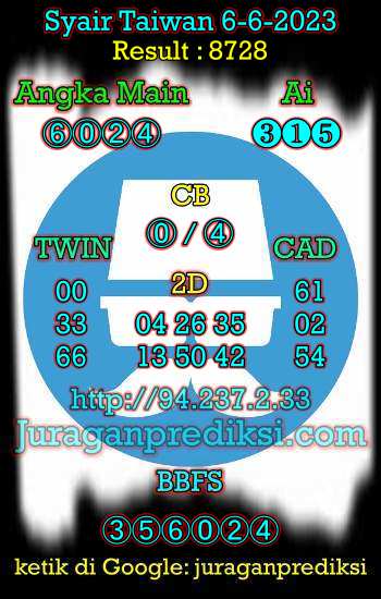 prediksi taiwan 6 juni 2023, syair taiwan hari ini selasa 6-6-2023, angka keluar togel taiwan, toto jitu taiwan 6 juni 2023 akurat