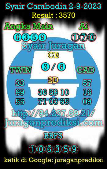 prediksi cambodia 2 september 2023, syair cambodia hari ini sabtu 2-9-2023, prediksi syair kamboja 2 september 2023 4d jitu dan akurat