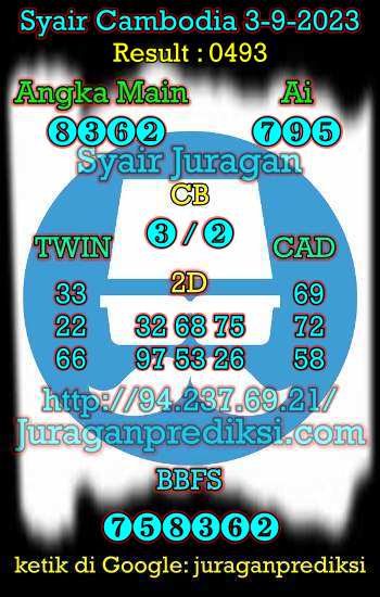 prediksi cambodia 3 september 2023, syair cambodia hari ini minggu 3-9-2023, prediksi syair kamboja 3 september 2023 4d jitu dan akurat