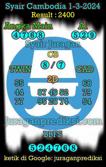 prediksi cambodia 1 maret 2024, syair cambodia hari ini jumat 1 maret 2024, prediksi syair kamboja jumat 1 maret 2024 jitu dan akurat