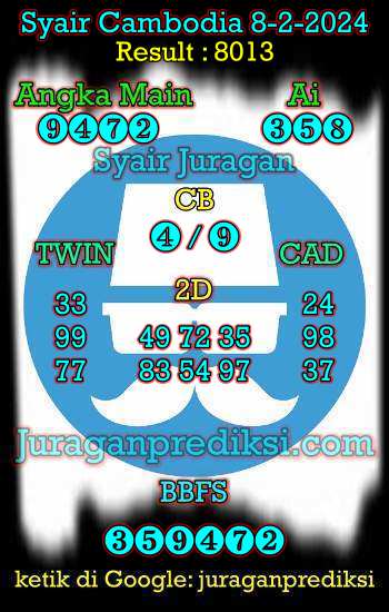 prediksi cambodia 8 februari 2024, syair cambodia hari ini kamis 8-2-2024, prediksi syair kamboja 8 februari 2024 4d jitu dan akurat