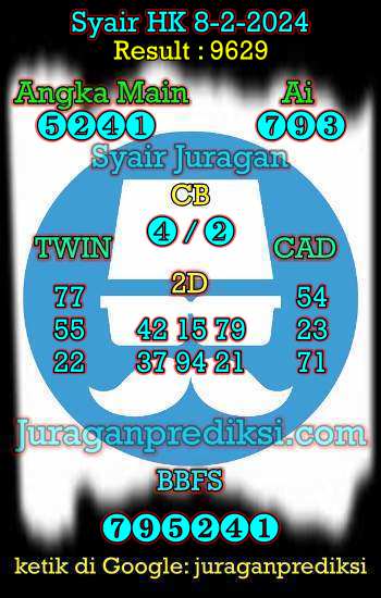 prediksi hk 8 februari 2024, syair hk hari ini kamis 8-2-2024, prediksi syair hongkong 8 februari 2024, prediksi hk jp jitu dan akurat