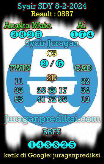prediksi sdy 8 februari 2024, syair sdy hari ini kamis 8-2-2024, prediksi syair sydney 8 februari 2024, prediksi sdy jp jitu dan akurat