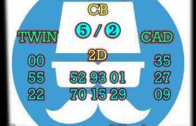 prediksi sgp 2 januari 2025