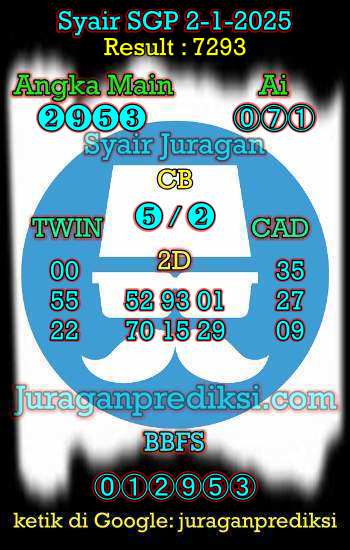 prediksi sgp 2 januari 2025, syair sgp hari ini kamis 2-1-2025, prediksi syair singapore 2 januari 2025, prediksi sgp jp jitu dan akurat
