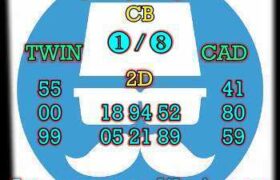 prediksi cambodia 18 januari 2025