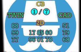 prediksi cambodia 2 februari 2025