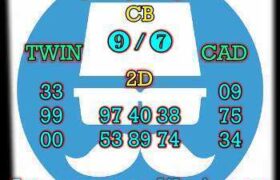 prediksi cambodia 31 januari 2025