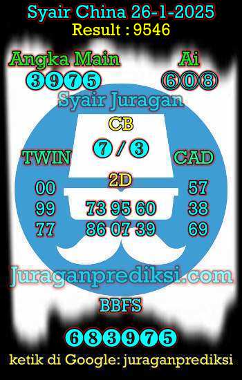 prediksi china 26 januari 2025, syair china hari ini minggu 26-1-2025, bocoran china, prediksi china akurat, syair china, prediksi china jitu
