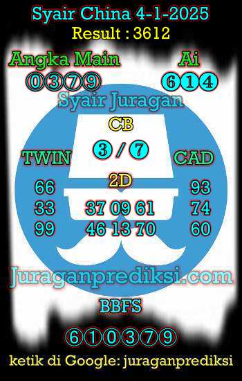 prediksi china 4 januari 2025, syair china hari ini sabtu 4-1-2025, bocoran china, prediksi china akurat, syair china, prediksi china jitu