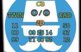 prediksi hk 1 februari 2025