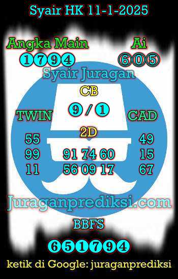 prediksi hk 11 januari 2025, syair hk hari ini sabtu 11-1-2025, prediksi syair hongkong 11 januari 2025, prediksi hk jp jitu dan akurat
