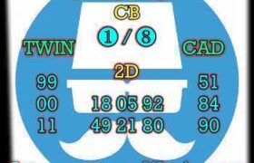 prediksi hk 28 januari 2025