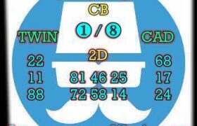 prediksi sdy 28 januari 2025