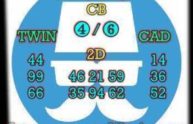 prediksi sgp 2 februari 2025